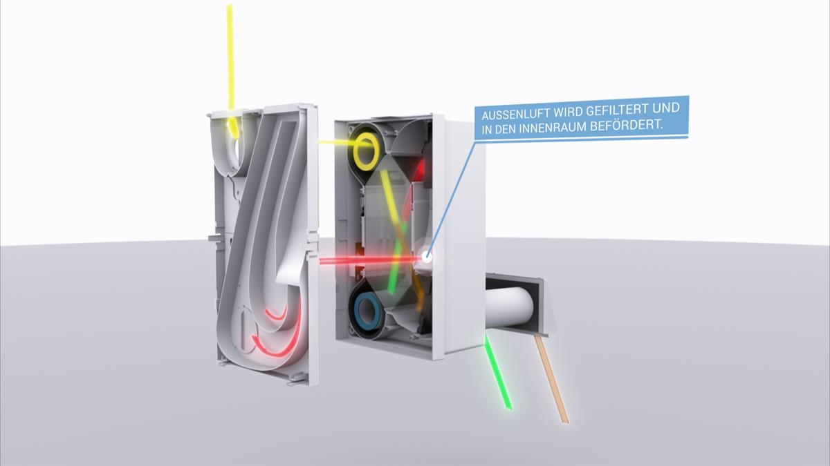 Kurz und prägnant: Das neue Video von Meltem erklärt die Luftführung der Komfortlüftung M-WRG-II.