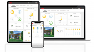 Visualisierung Solar.web