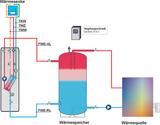 FWE-Einzelgerät in der schematischen Darstellung