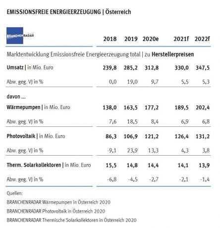 Zur Vergrößerung anklicken Zur Vergrößerung anklicken