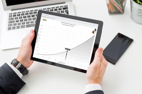 „Kennlinien“: Mobil optimiert für Smartphone oder Tablet ist der Zugriff auf die dynamischen Kennlinien nahezu überall möglich.