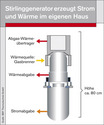 Zur Vergrößerung anklicken Zur Vergrößerung anklicken
