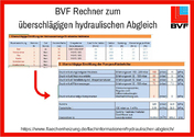 Der BVF stellt ein kostenloses Web-Tool für den überschlägigen hydraulischen Abgleich bestehender Fußbodenheizungskreise zur Verfügung.