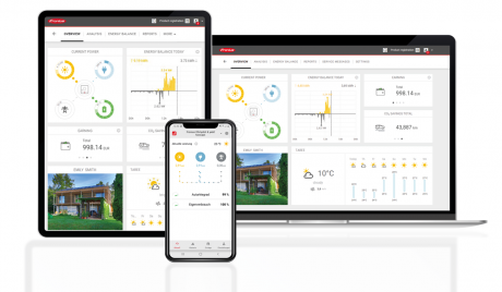 Visualisierung Solar.web