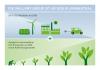 (c) Vaillant Group