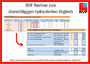 Der BVF stellt ein kostenloses Web-Tool für den überschlägigen hydraulischen Abgleich bestehender Fußbodenheizungskreise zur Verfügung. (c) Bundesverband Flächenheizungen u